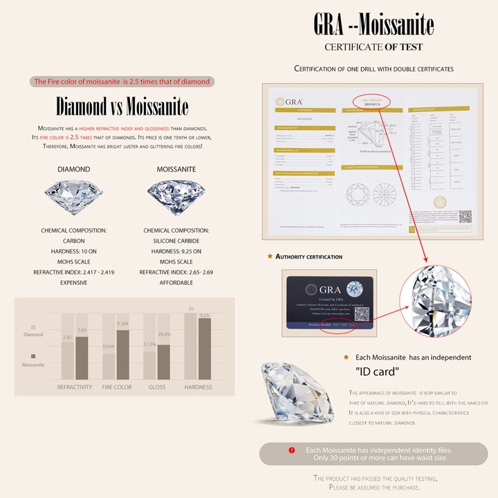 KM69 Srebrna nausznica z Moissanitami 0,5 ct 0,03 ct