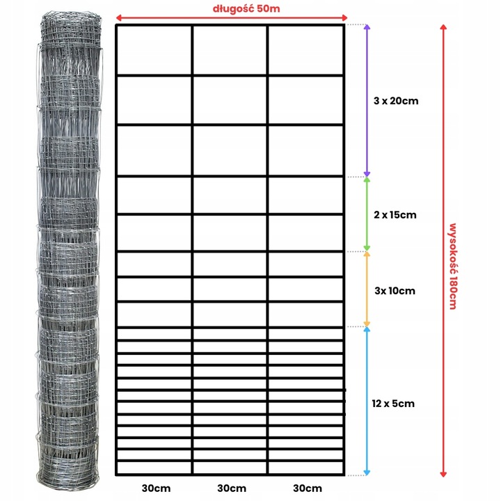 SIATKA LEŚNA 180/21/30 G12 - rolka 50m OCYNKOWANA do pola sady lasy budowa