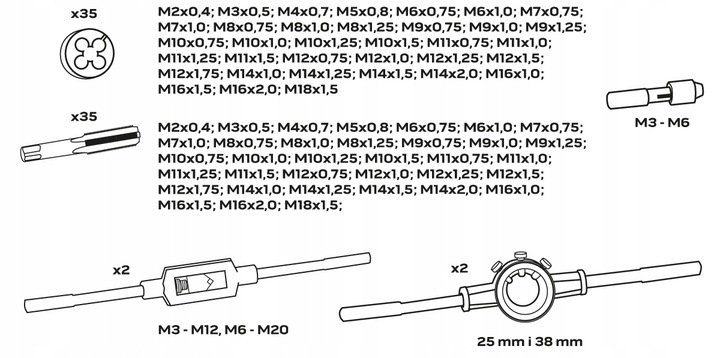Zestaw Gwintowniki I Narzynki 110e Kalibrownik NEO TOOLS