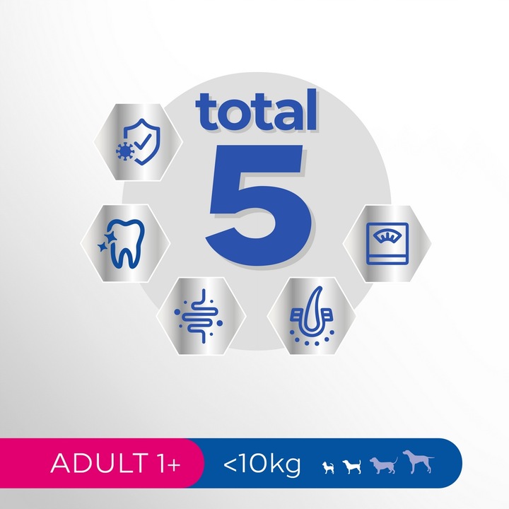 PERFECT FIT ADULT KARMA PSA MAŁE RASY KURCZAK 6KG