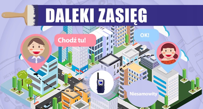 Retevis RT388 krótkofalówki dla dzieci PMR446 Prezenty dla Dzieci 8 kanałów