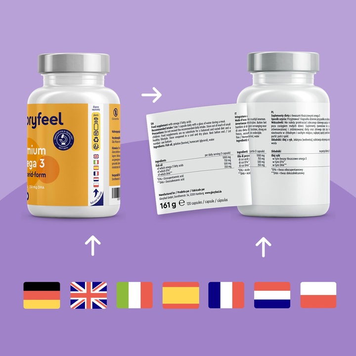 OMEGA 3 DHA EPA W WYSOKICH DAWKACH 1000mg na kapsułki 120 PREMIUM