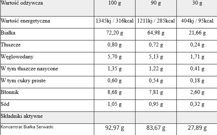 PYSZNE BIAŁKO WPC Trec Whey 100 900g PROTEINY NA MASĘ MIĘŚNIE DO TRENINGU
