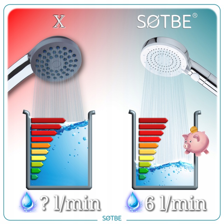 Prysznicowa słuchawka z filtrem bawełnianym SOTBE TIRSO LARK-SOHE-17