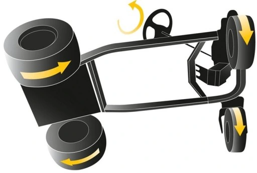 Kosiarka Traktorek MTD CUB CADET XZ5 L137 KAWASAKI Traktor ZERO TURN 137cm