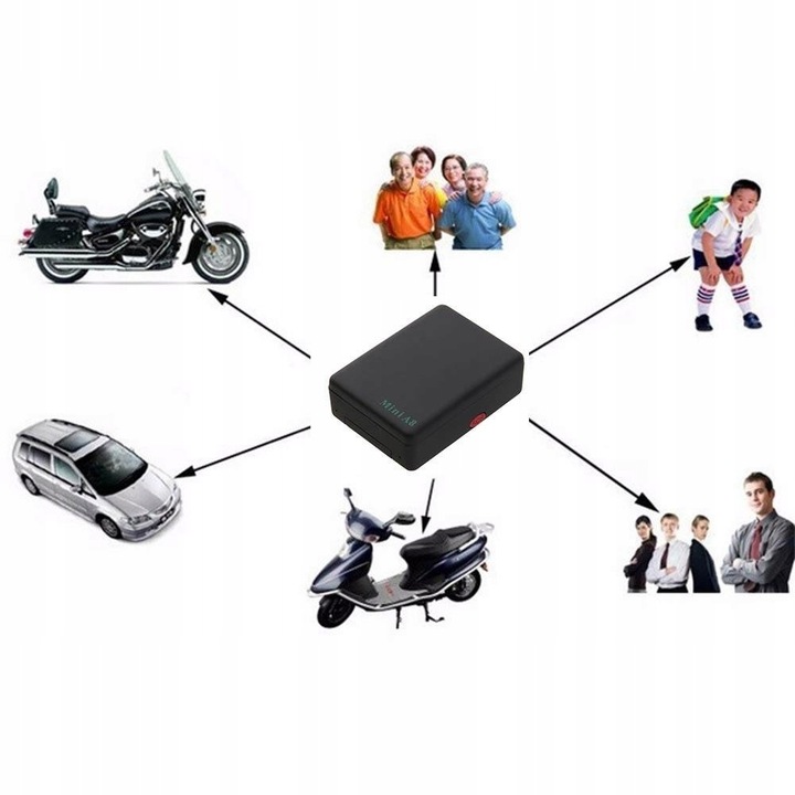 Mini LOKALIZATOR A8 Podsłuch GSM SIM