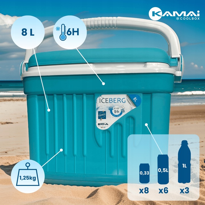 LODÓWKA TURYSTYCZNA 8L na WKŁADY MROŻĄCE do auta piknik WYCIECZKA kemping