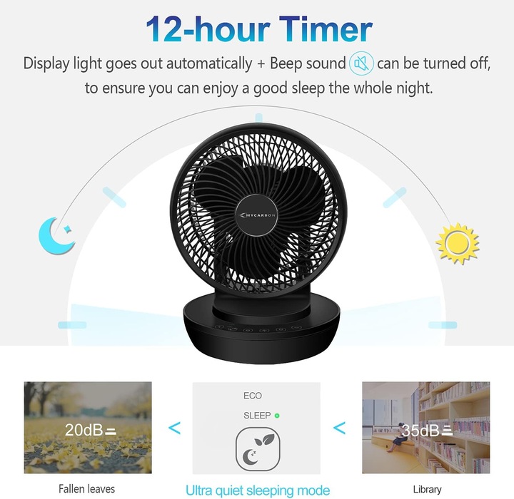 Cichy turbo-wentylator podłogowy MyCarbon do 30m2 pilot, czasomierz, czarny