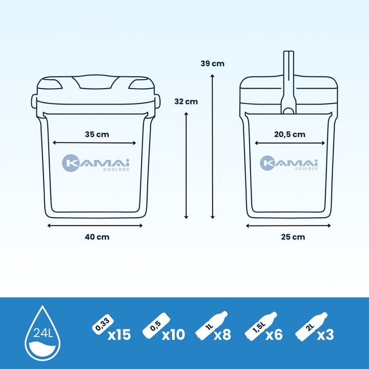 LODÓWKA TURYSTYCZNA 24L na WKŁADY MROŻĄCE niebieska do AUTA kampera PODRÓŻY