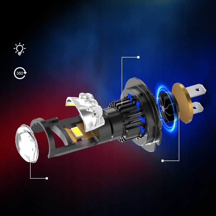 ŻARÓWKI LED H7 RETRIFY S&D PROJECTOR 100% IDEALNE ODCIĘCIE SOCZEWKA FISHEYE