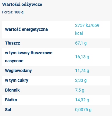 ORZECHY BRAZYLIJSKIE 500g z Brazylii - Wysoka Jakość
