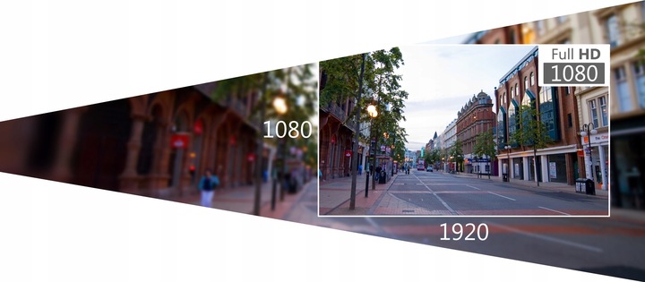 Wideorejestrator Navitel R5 GPS = NAVITEL R600 GPS