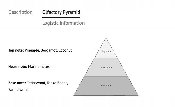 CUBA ORIGINAL AUTHENTIC MEN FLAME EDT 100 ML