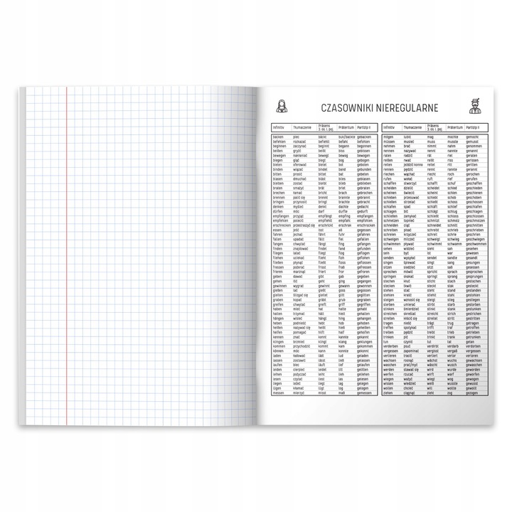 KOMPLET ZESZYTÓW TEMATYCZNYCH PRZEDMIOTOWYCH ZE ŚCIĄGĄ 10 SZTUK HERLITZ