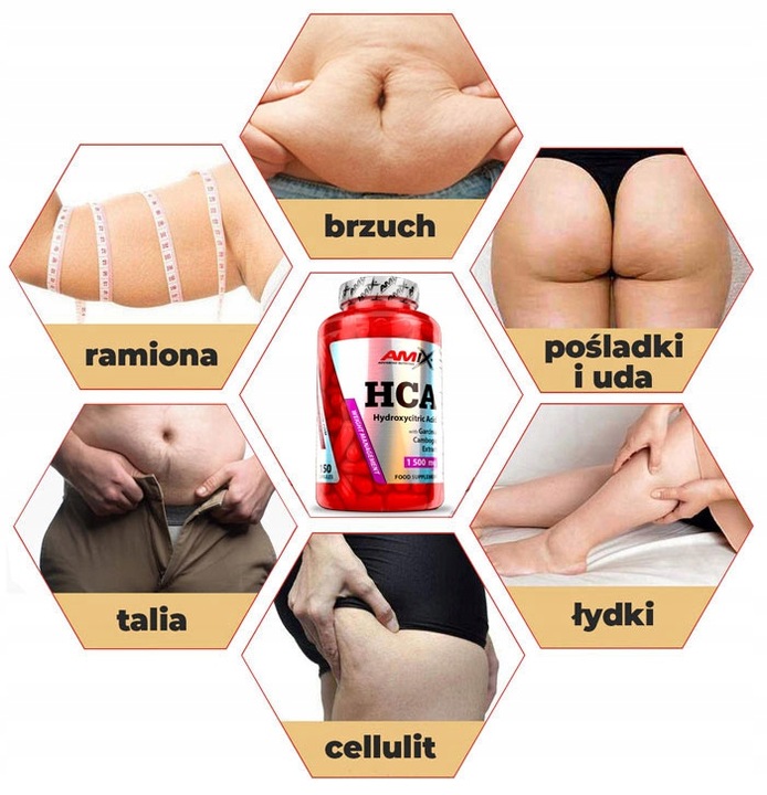 SPALACZ W TABLETKACH NA ODCHUDZANIE Mocne - Cut Thermo Burn Slim HCL Speed