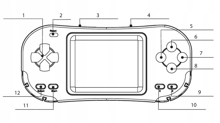 Gamepad z kolorowym ekranem LCD 2,8” DENVER GMP-295 200 gier 320 x 240