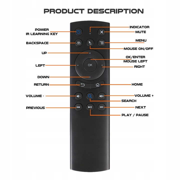 WYTRZYMAŁY PILOT BLUETOOTH DO TELEWIZORA