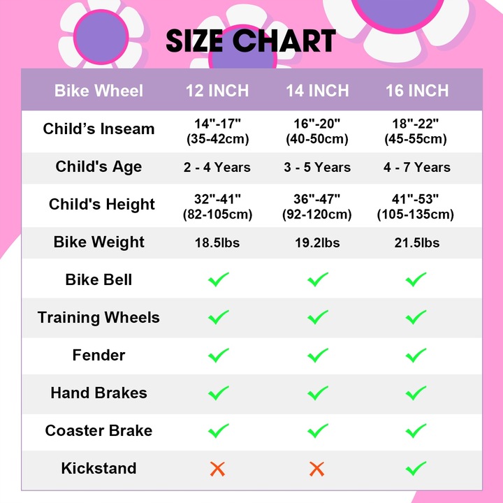 12-calowy rower dla dzieci 2-4 lat Koło treningowe Hand&Coaster Hamulec