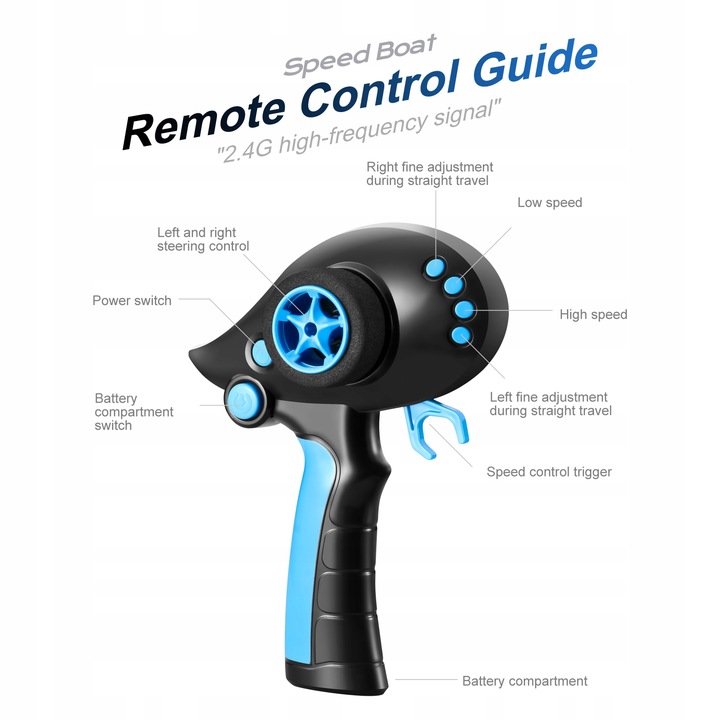 Zdalnie sterowana łódź Outdoor Toy Boat 2.4g 40km/h niebieski