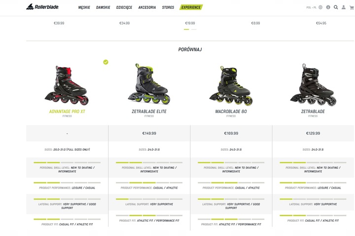 Leszno! Nowe Rolki BLADERUNNER Advantage XT W 23