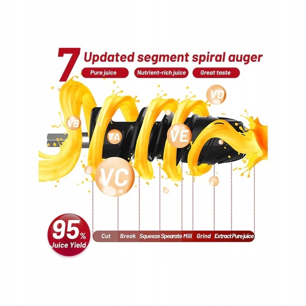 Wyciskarka Wolnoobrotowa do soku Fezen ZM1513 400W