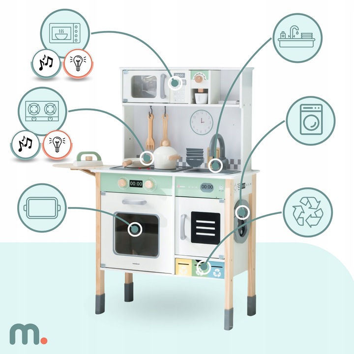 KUCHNIA DREWNIANA INTERAKTYWNA z Pralką Zmywarką Tablica Kredowa dla Dzieci