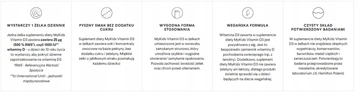 HEALTH LABS CARE MyKids Vitamin D3 w żelkach