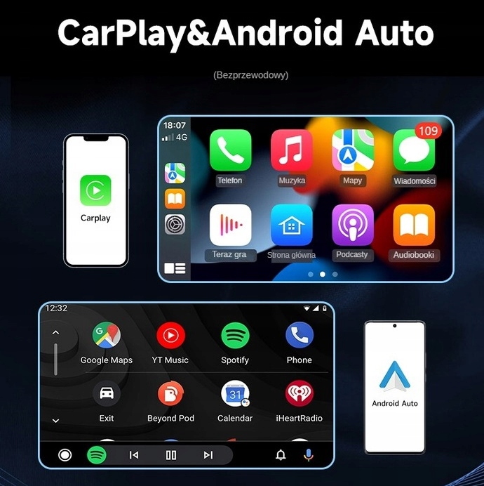 Ekran Monitor Radio Nawigacja Rejestrator 4K Kamera Android Auto CarPlay