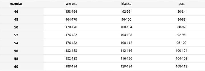SPODNIE robocze JOGGERY TURYSTYCZNE elastyczne BHP