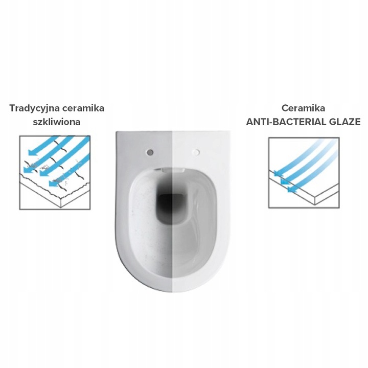 MISKA WC WISZĄCA TORNADO NERO-WH-03 BIAŁA DESKA WOLNOOPADAJĄCA DUROPLAST NE