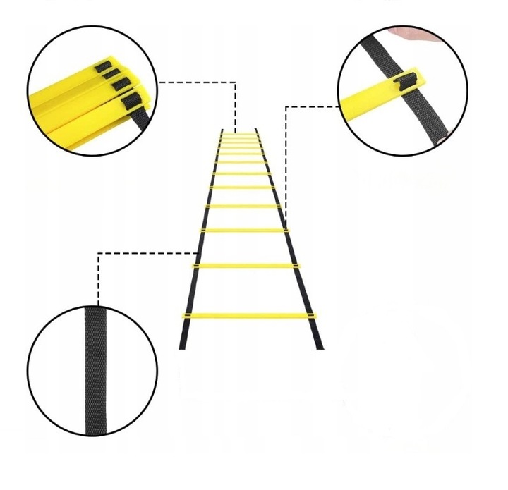 SET PIŁKARSKI DRABINKA PACHOŁKI SKAKANKA AB WHEEL DRABINA KOORDYNACYJNA PRO