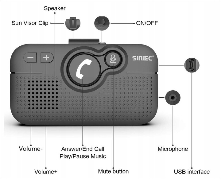 Zestaw głośnomówiący SUNITEC BC980SA