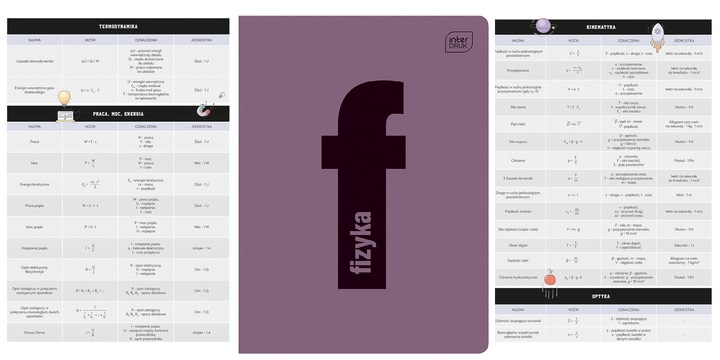 ZESTAW 10 x ZESZYTY PRZEDMIOTOWE ZE ŚCIĄGĄ A5/60k WZMOCNIONA OKŁADKA PP