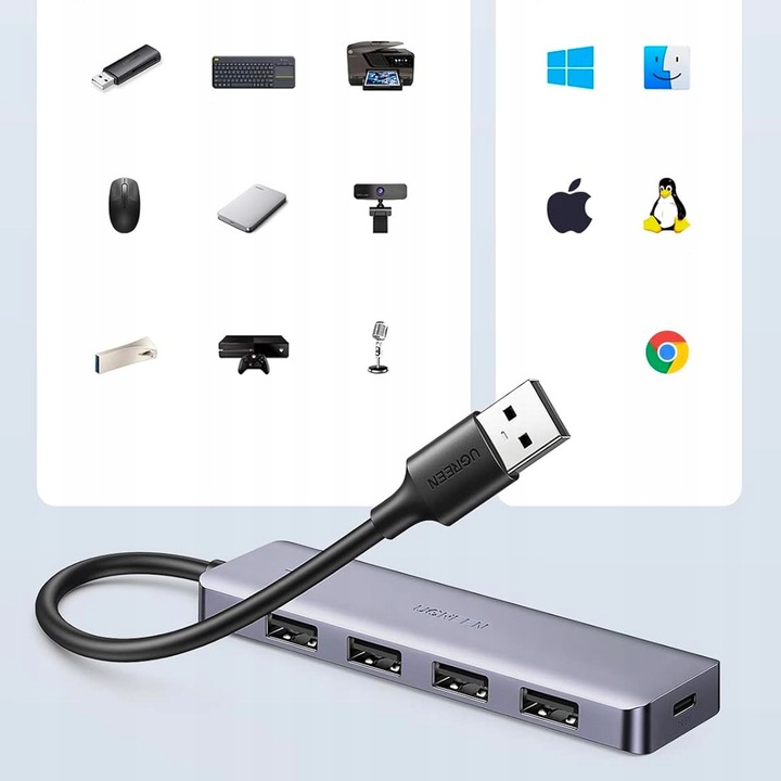 UGREEN ADAPTER HUB ROZDZIELACZ 4x USB 3.2 DO KOMPUTERA TRANSFER DO 5Gbps