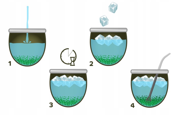 Yerba Mate Green DESPALADA 1kg sin palo 1000g