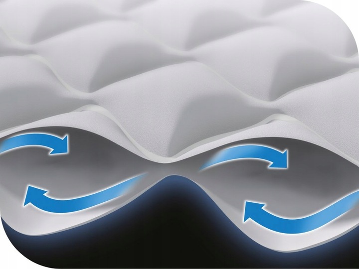 Materac Dmuchany Dwuosobowy Łóżko do Spania z Pompką 230V Intex 64490 NEW