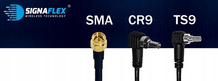 ANTENA ZEWNĘTRZNA DO ROUTERA INTERNETU TELEFONU 3G 4G 5G LTE ZTE HUAWEI 10m