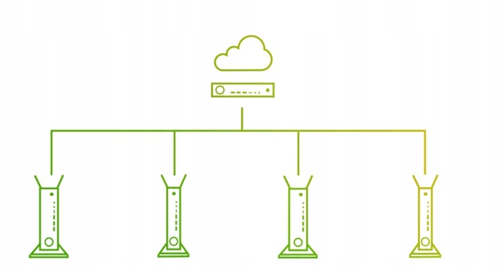 Thin Client Dell Wyse 5070 Celeron 8GB 256SSD SSD+Podstawka+Myszka