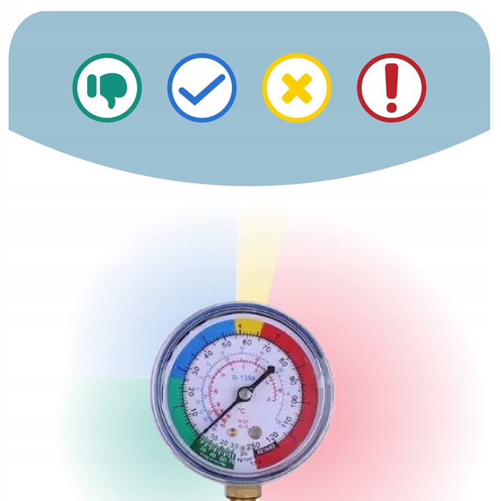 Zestaw CZYNNIK CHŁODNICZY R134a do KLIMATYZACJI SAMOCHODOWEJ i AGD