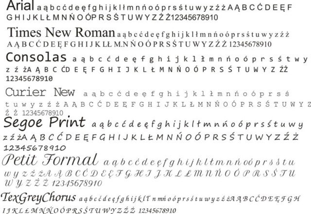 Bransoletka MEDYCZNA BANGLA z Twoim GRAWEREM