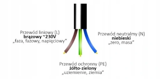 Halogen LED 20W lampa naświetlacz zewnętrzny zimny 6000K 1640LM reflektor