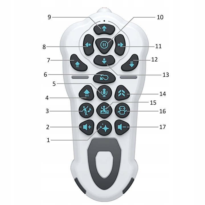 ROBOT INTERAKTYWNY ZDALNIE STEROWANY GESTEM PILOTEM RC PROGRAMOWANY PREZENT