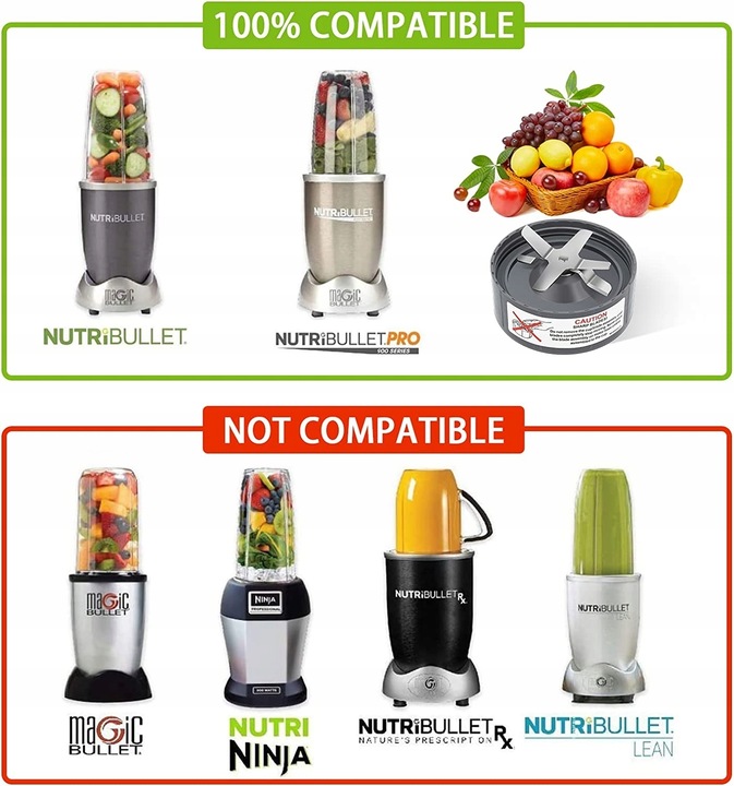 PODSTAWA MIKSERA OSTRZA DO NUTRIBULLET 600W