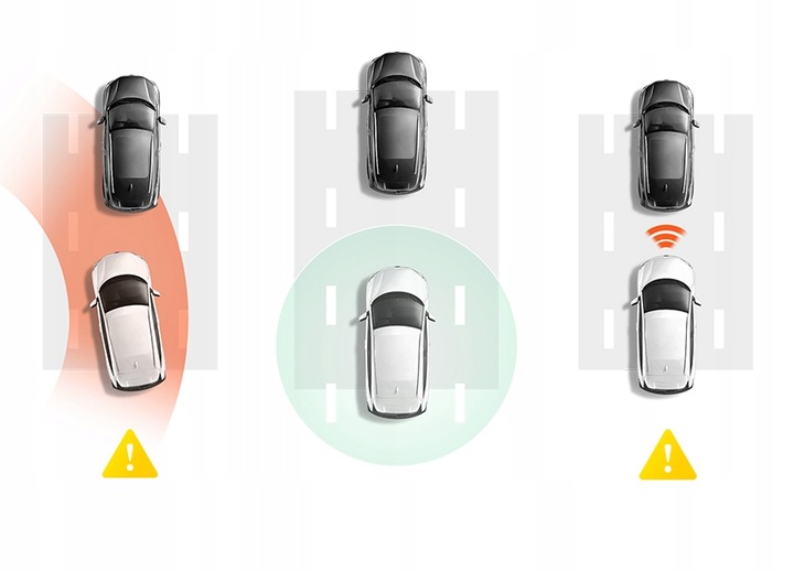 KAMERA 70MAI PRO PLUS + WSTECZNA+ 128GB+ ADAPTER