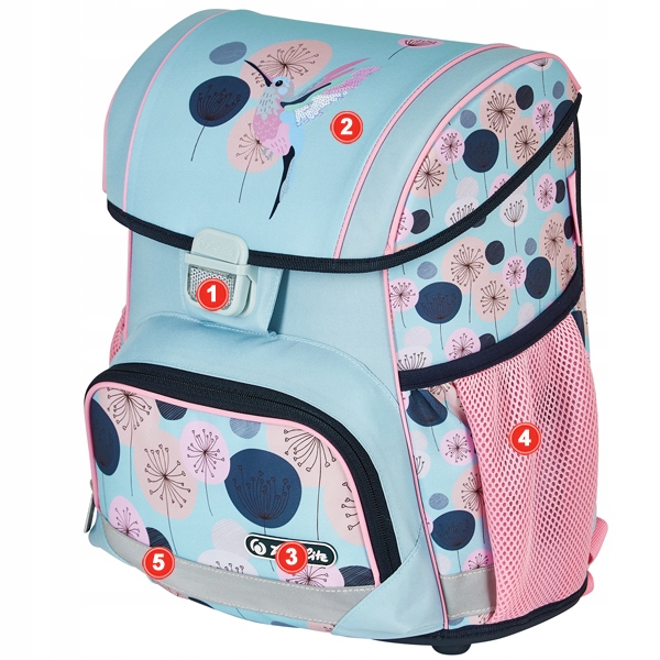 TORNISTER PLECAK SZKOLNY HERLITZ LOOP KOLIBER 1-3