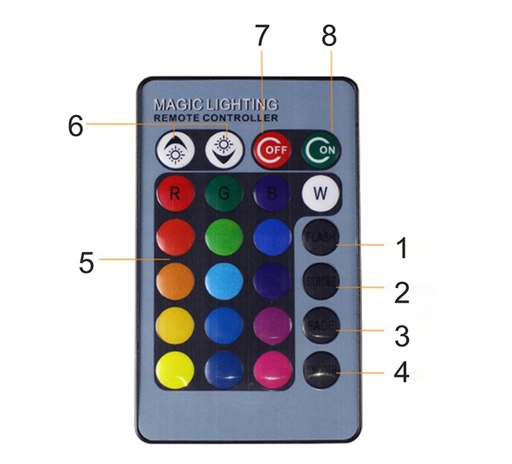 Prezenty świąteczne Lampka 3D nocna led usb +pilot na prezent Lilo i Stitch