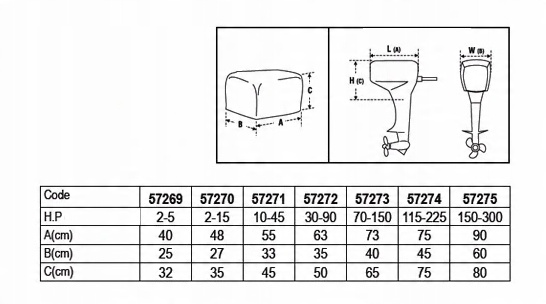 POKROWIEC NA SILNIK 2-5 KM