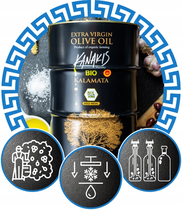 Oliwa z oliwek Extra Virgin BIO Grecka Ekologiczna 5L do pizzy ŚWIEŻA 24/25