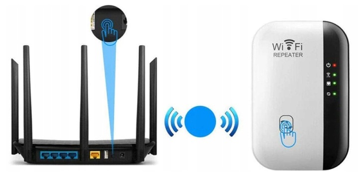 Wzmacniacz Sygnału Wi-FI Mocny Repeater Access Point Router 300 Mb/s 2.4GHz