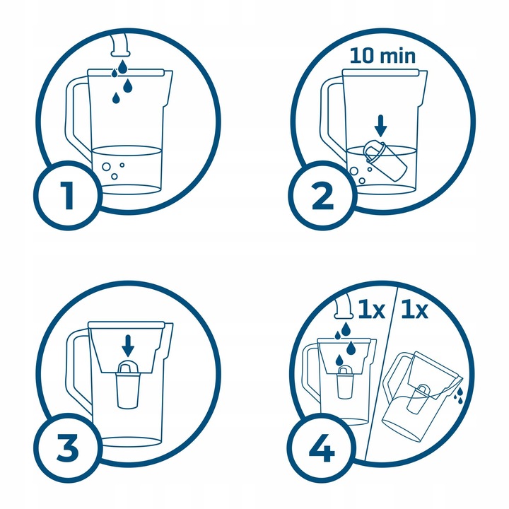 Filtr do wody Wessper do dzbanek filtrujący Brita Dafi zamiennik 10 sztuk